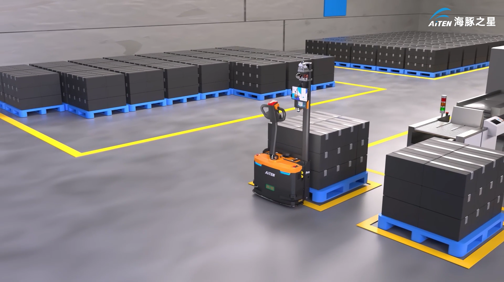 生产线对接、产线配送